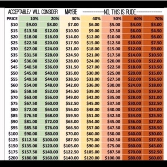 Men’s Swift Hooded Henley EUC - Picture 10 of 10